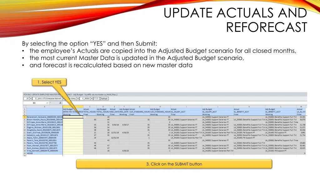 update actuals and reforecast 1