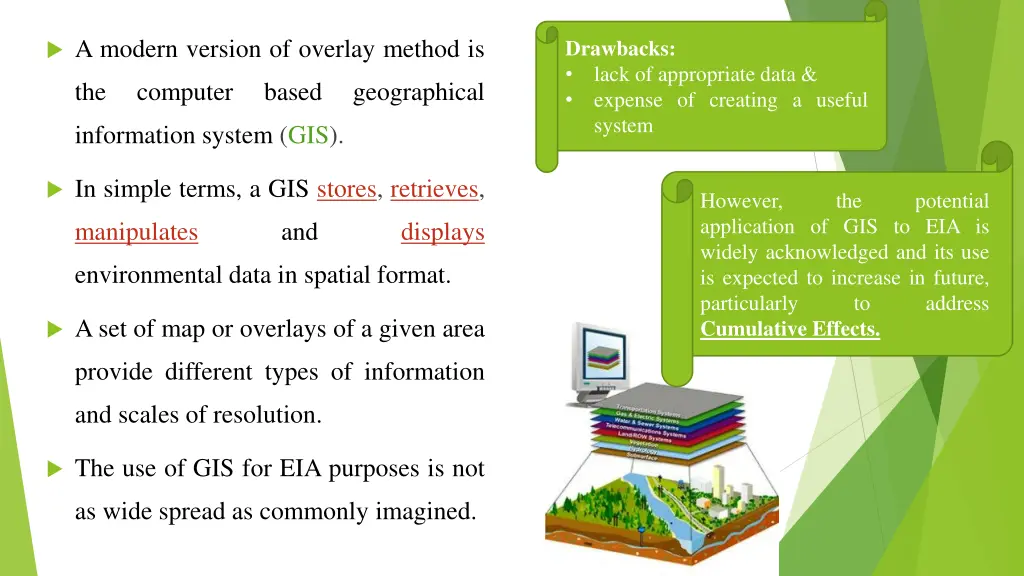 a modern version of overlay method is