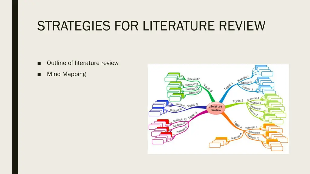 strategies for literature review