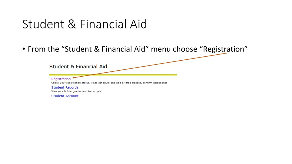 student financial aid