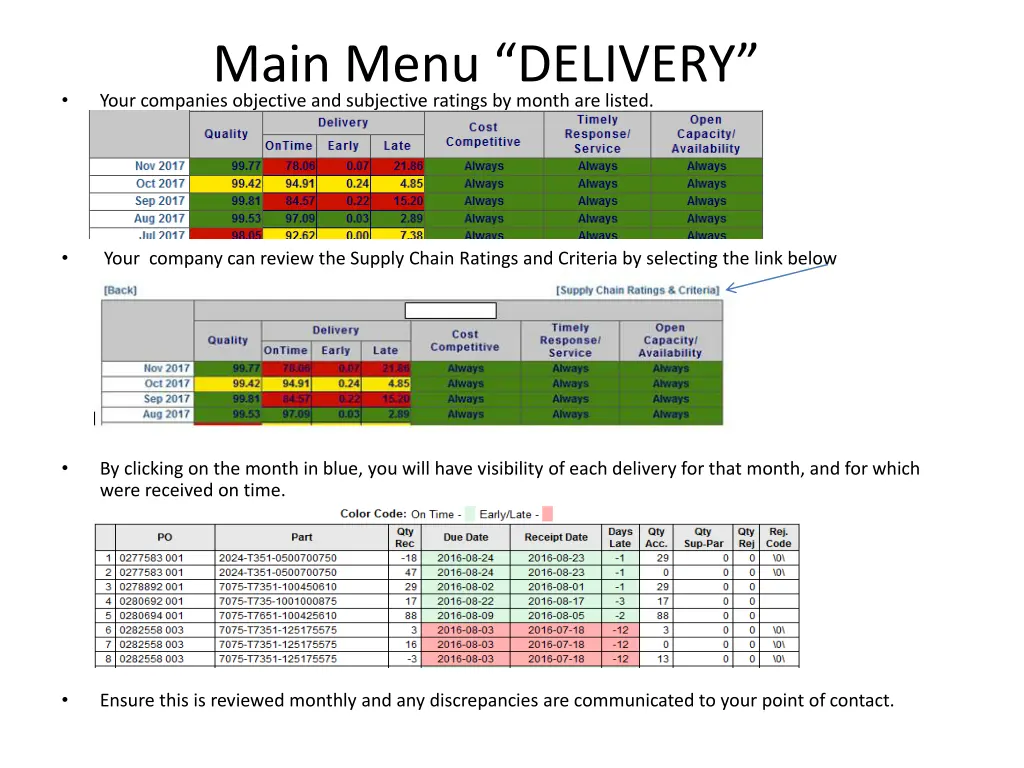 main menu delivery your companies objective