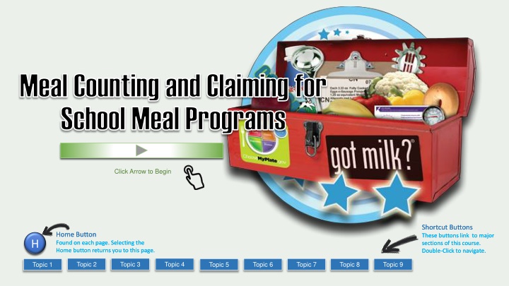 meal counting and claiming for school meal