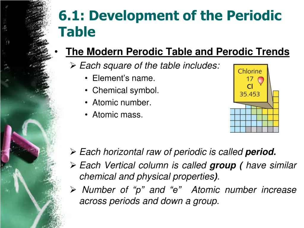 6 1 development of the periodic table