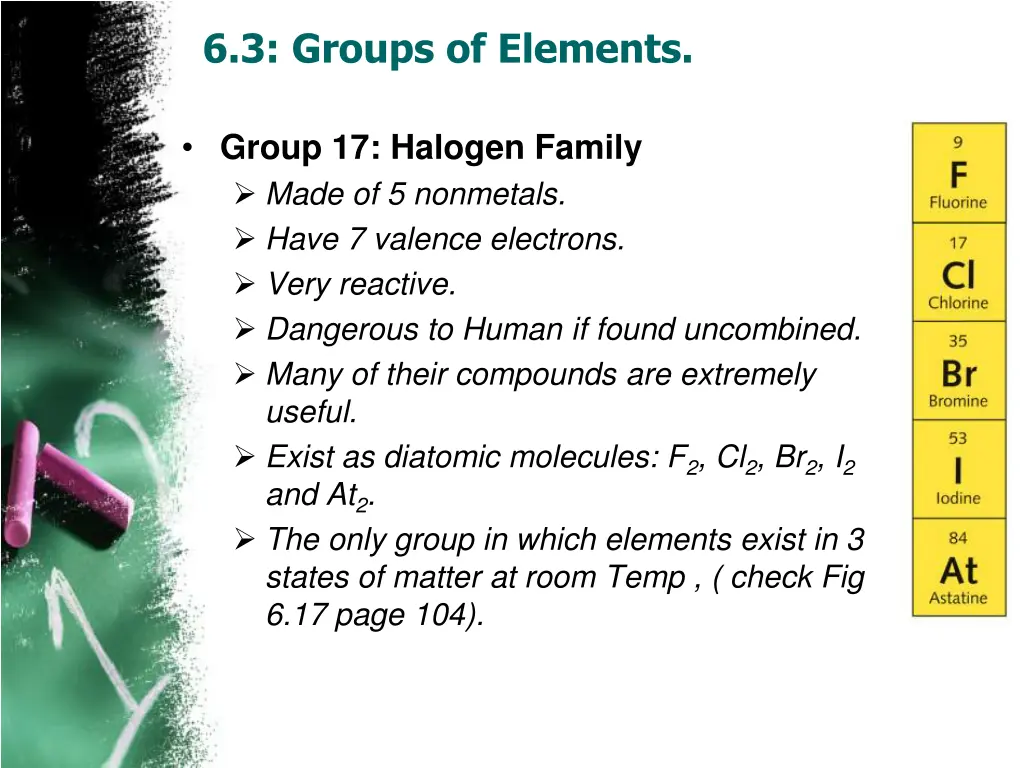 6 3 groups of elements 2