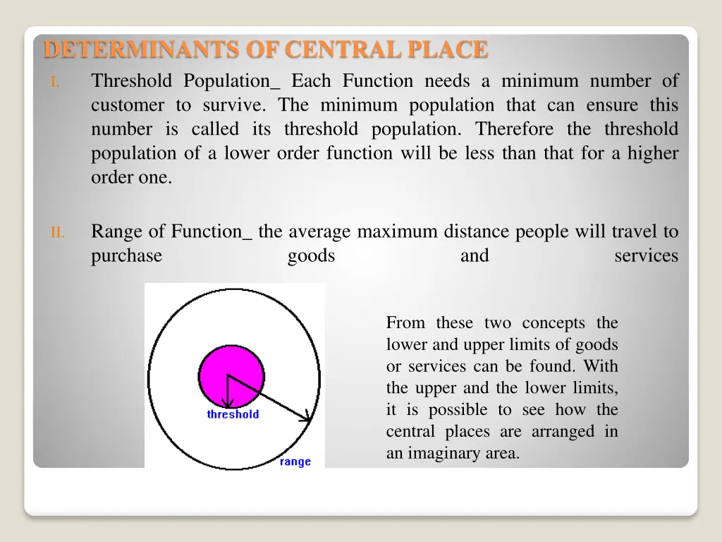 determinants of central place threshold