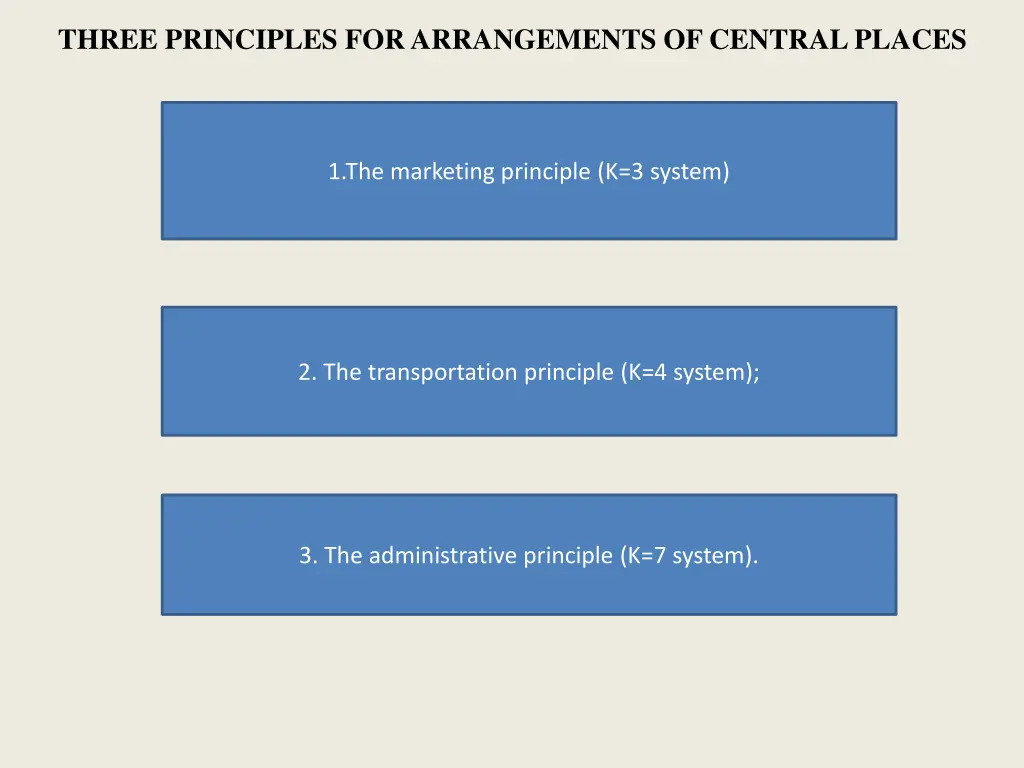 three principles for arrangements of central