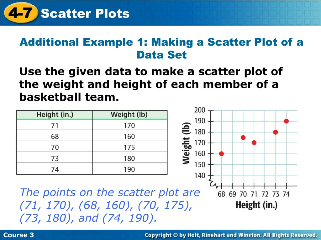 4 4 7 7 scatter plots 3