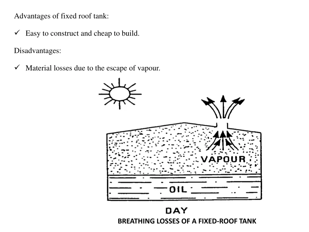 advantages of fixed roof tank