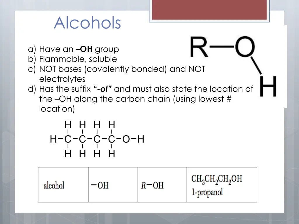 alcohols