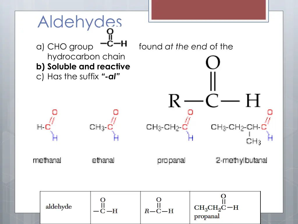 aldehydes