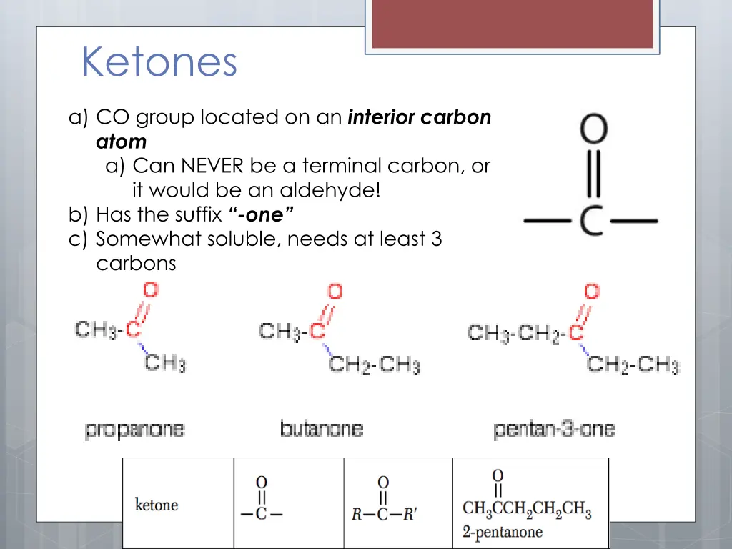 ketones