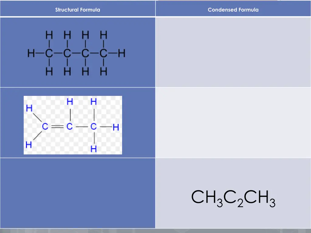 structural formula