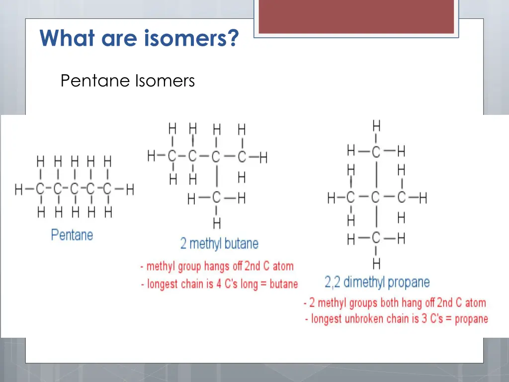 what are isomers 1