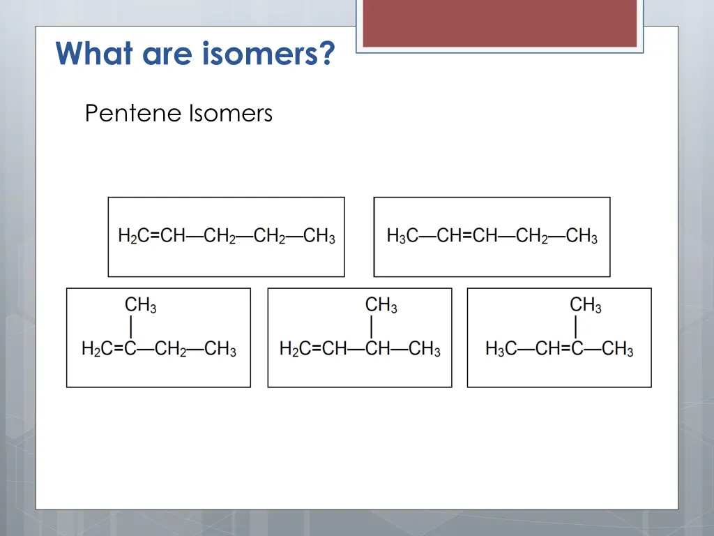 what are isomers 2