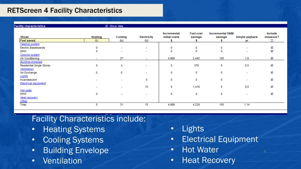 retscreen 4 facility characteristics