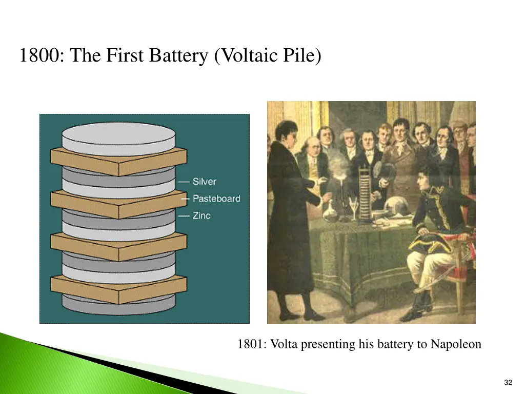 1800 the first battery voltaic pile