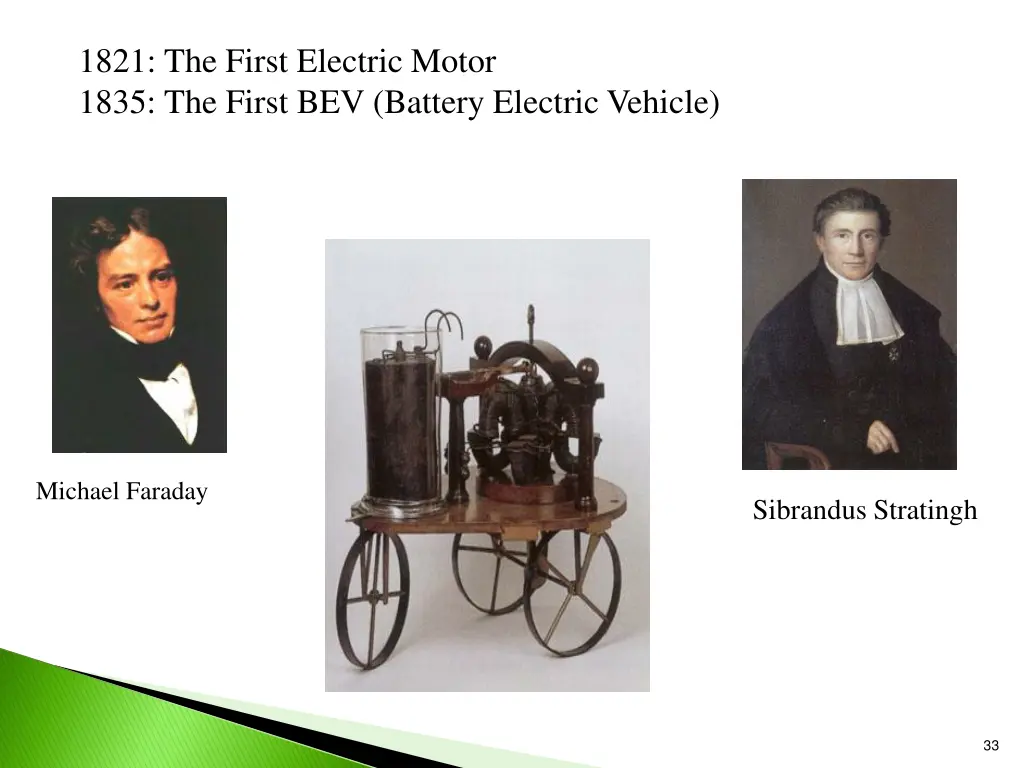 1821 the first electric motor 1835 the first