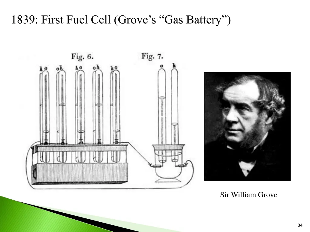 1839 first fuel cell grove s gas battery