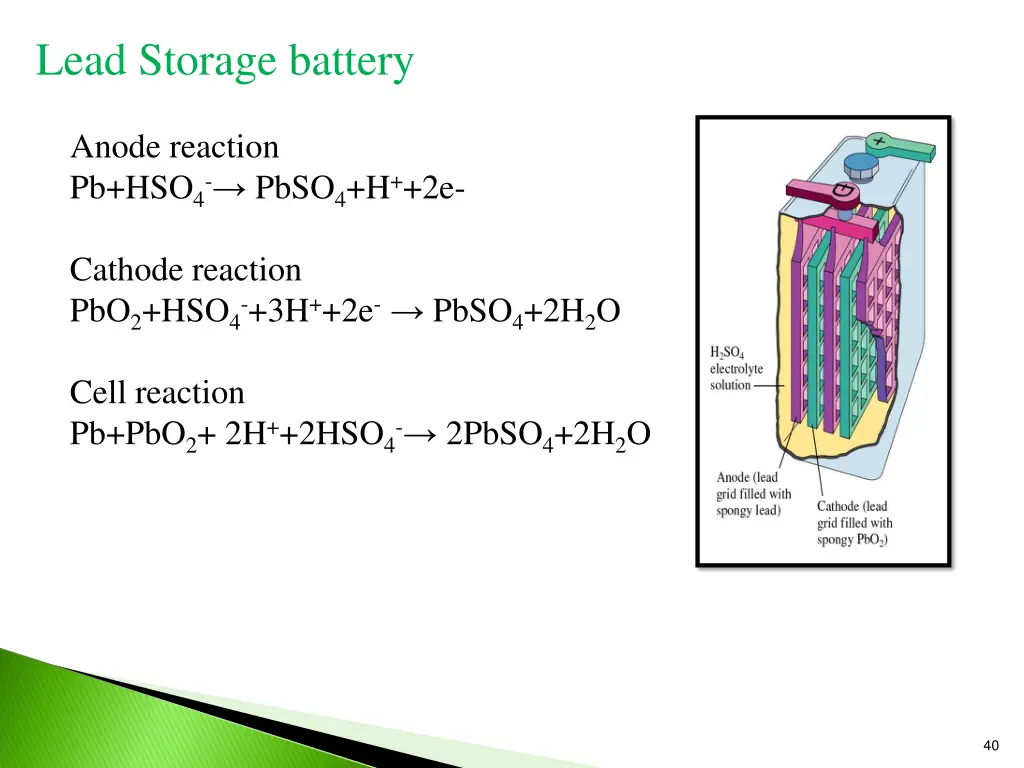 lead storage battery