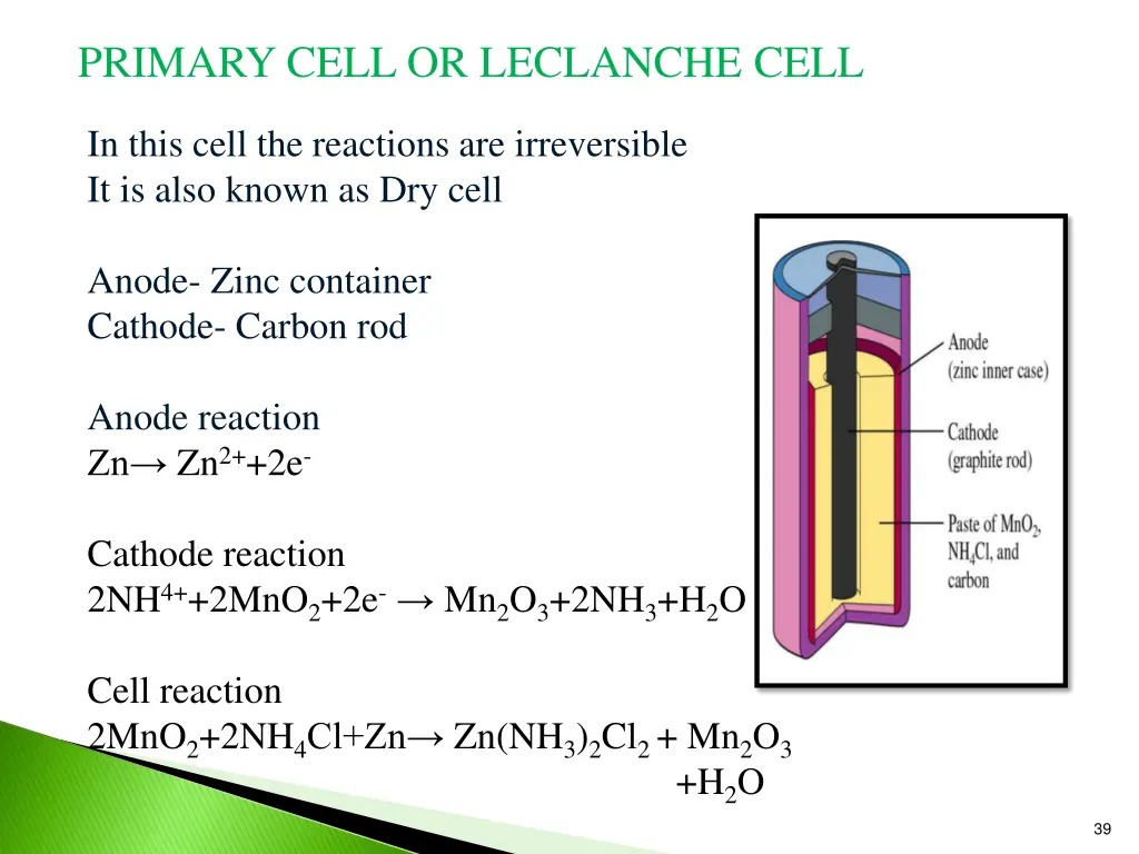 primary cell or leclanche cell