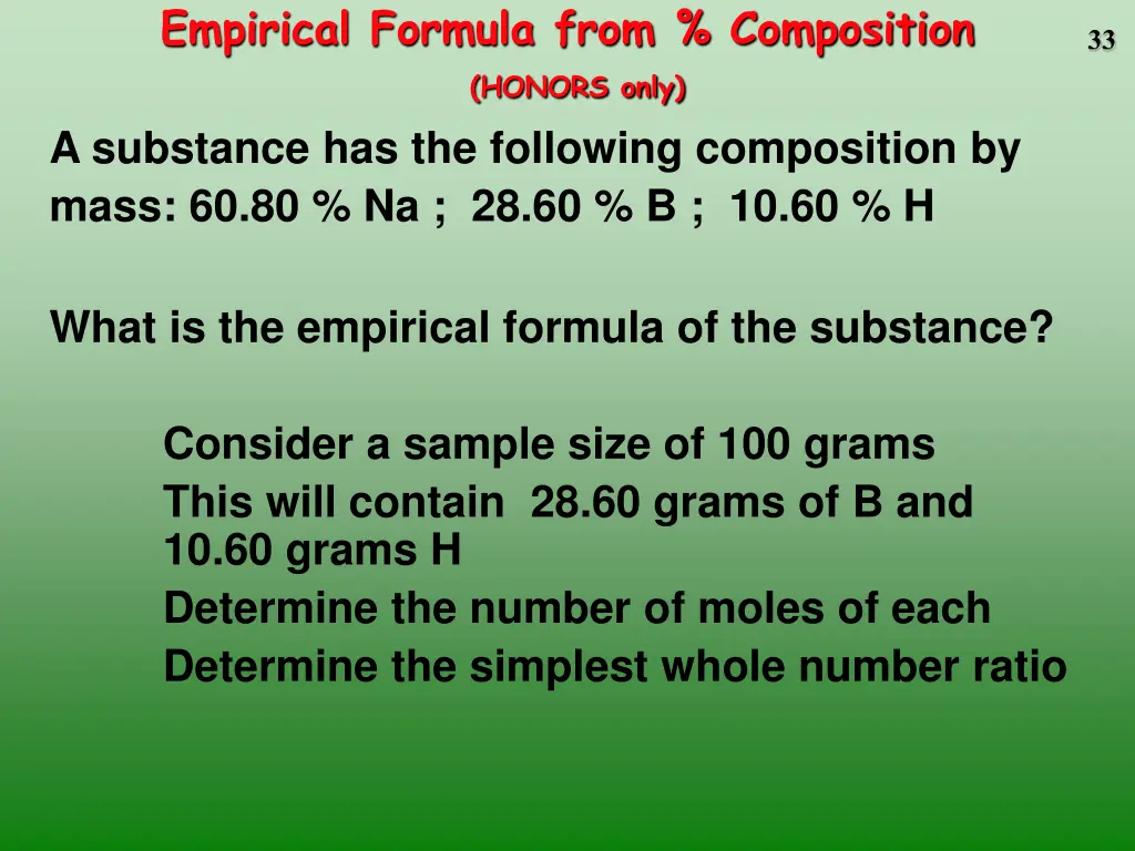 empirical formula from composition honors only