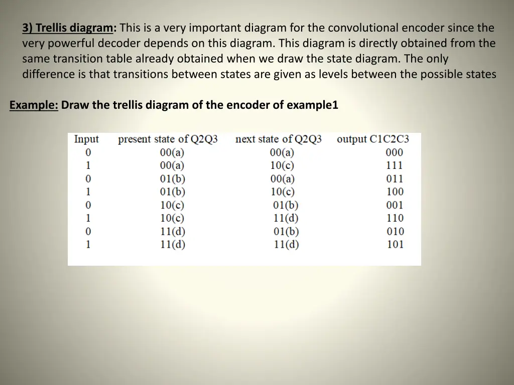 3 trellis diagram this is a very important