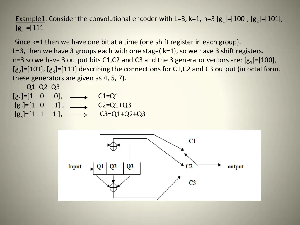 example1 consider the convolutional encoder with