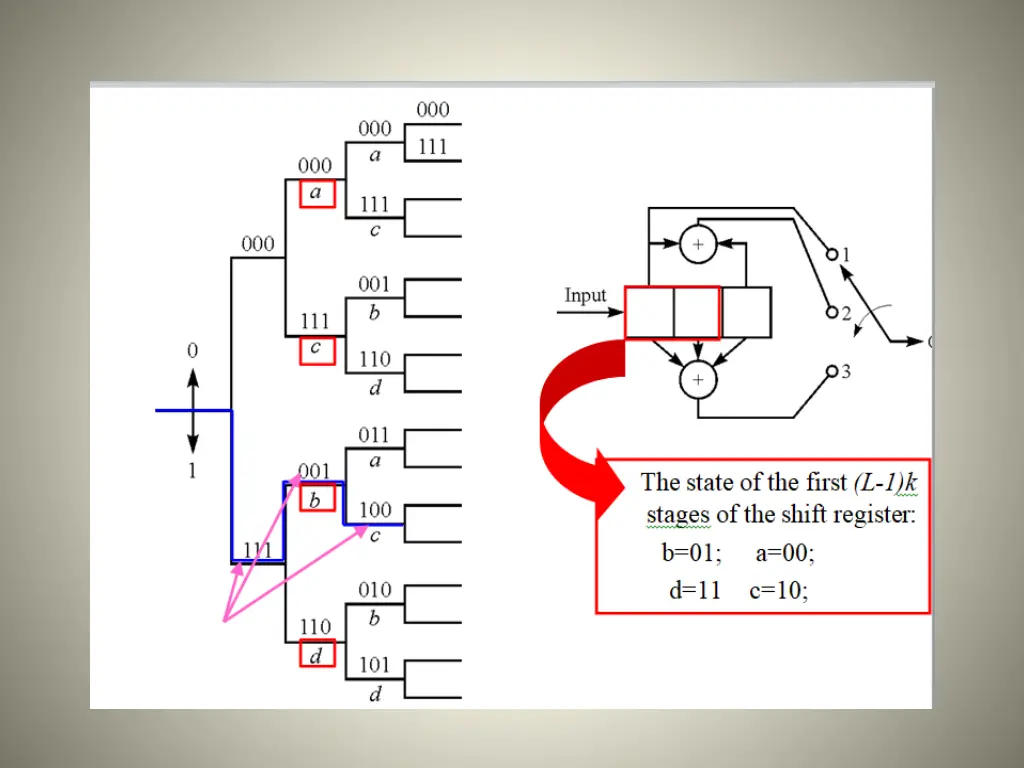 slide10