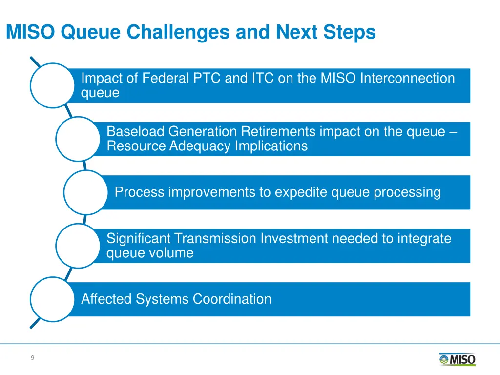 miso queue challenges and next steps