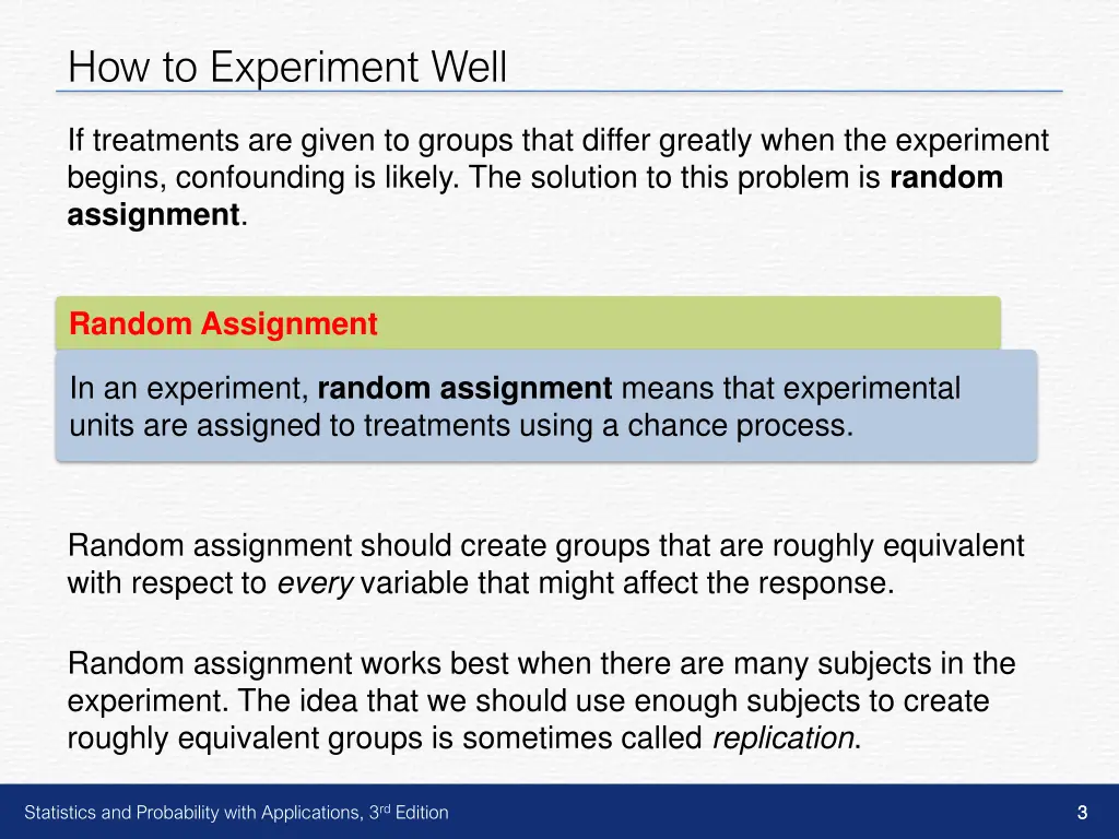 how to experiment well 1