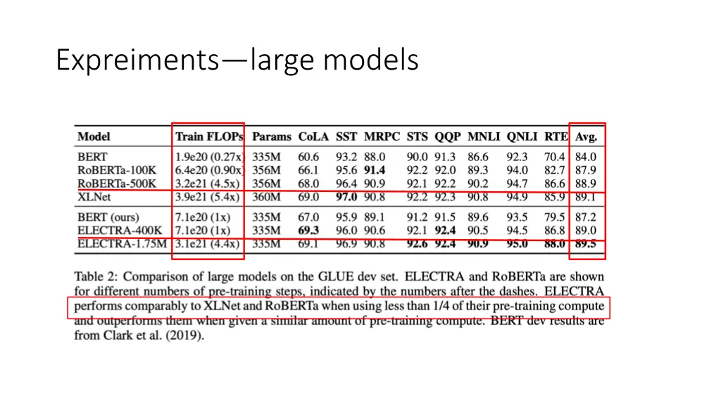 expreiments large models