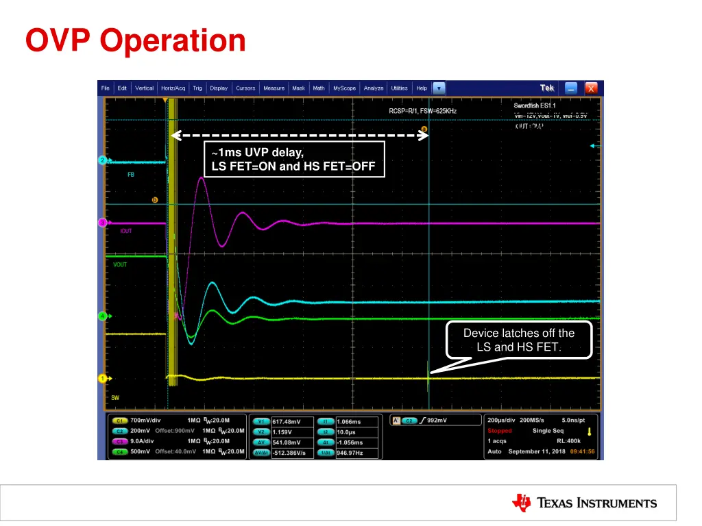 ovp operation 1