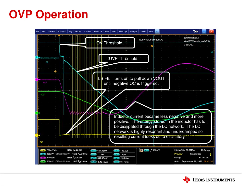 ovp operation 2