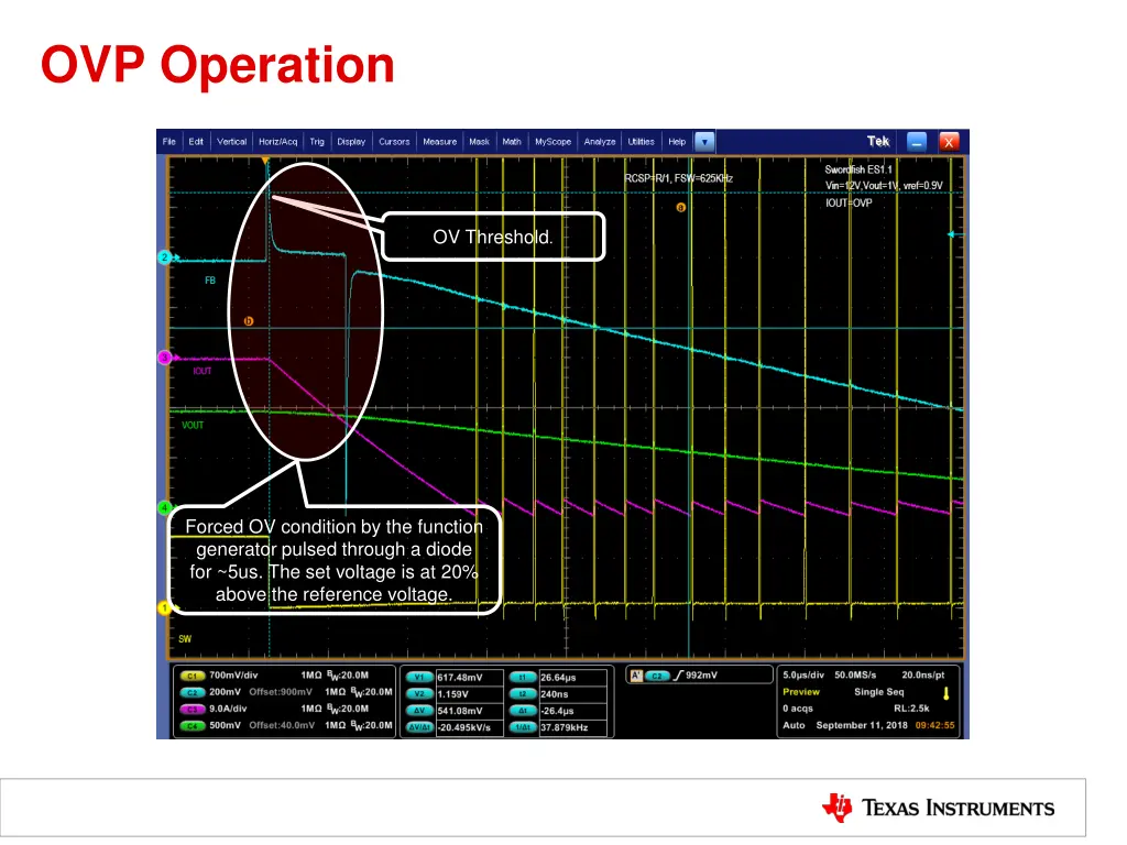 ovp operation 3