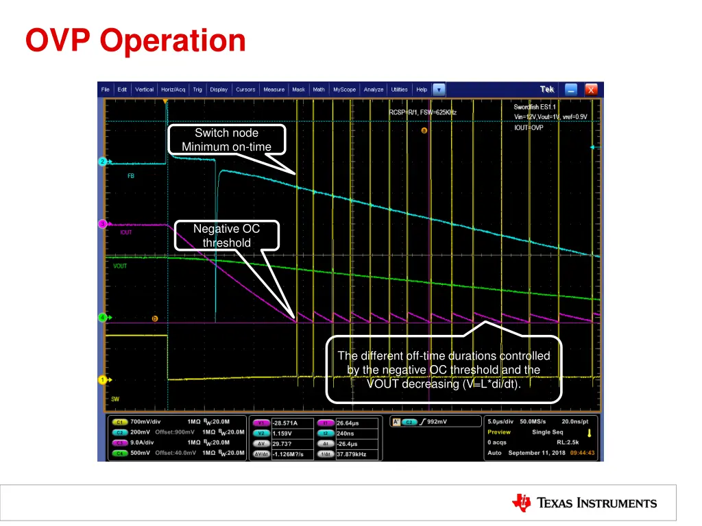 ovp operation 4