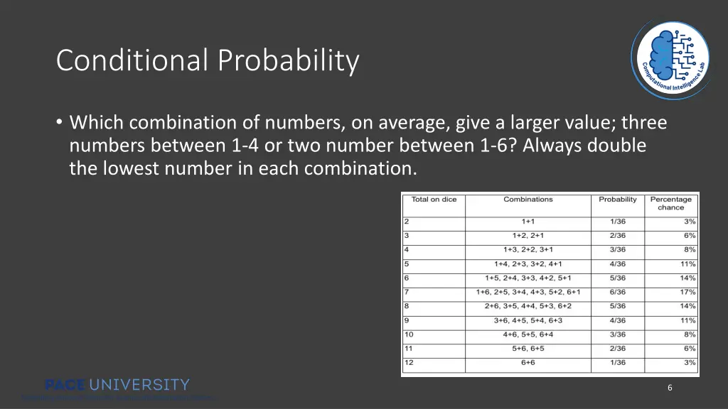 conditional probability