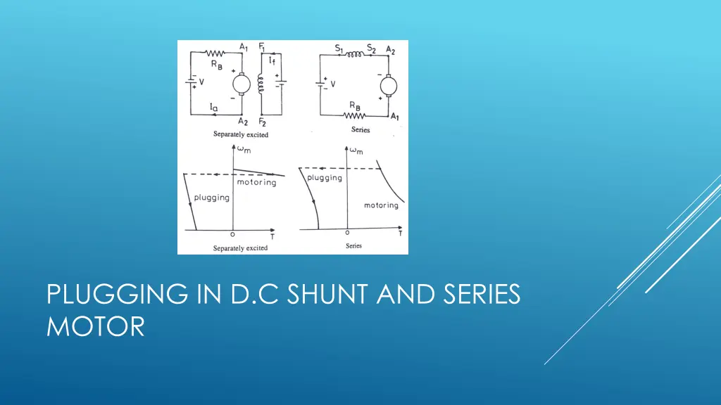 plugging in d c shunt and series motor