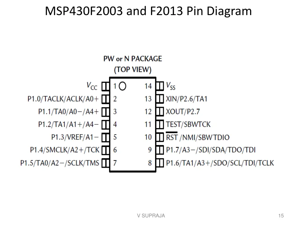 msp430f2003 and f2013 pin diagram