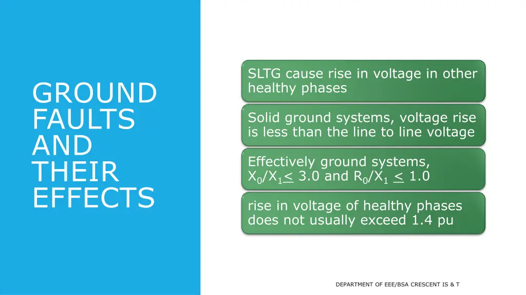 sltg cause rise in voltage in other healthy phases