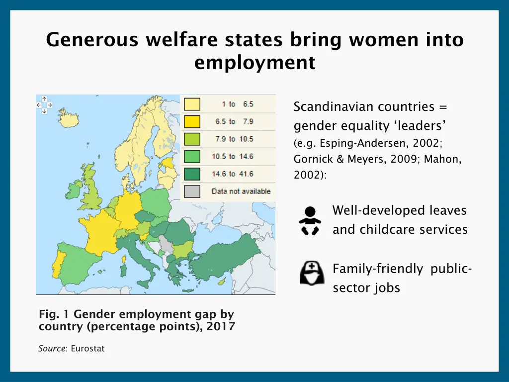 generous welfare states bring women into