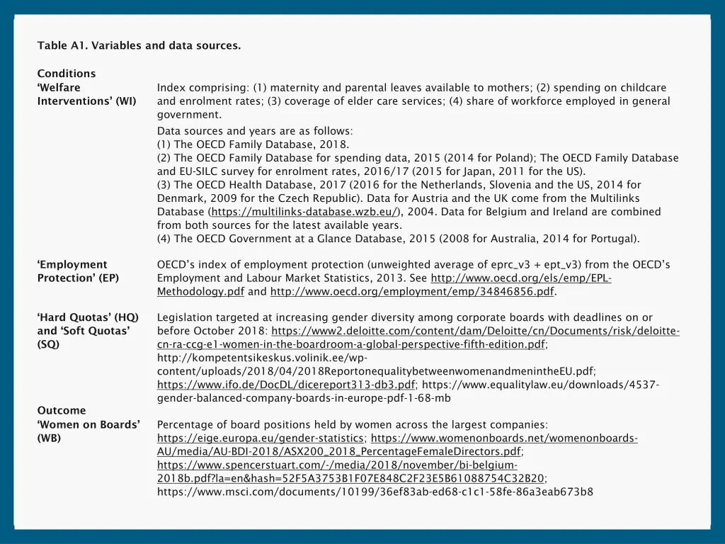 table a1 variables and data sources