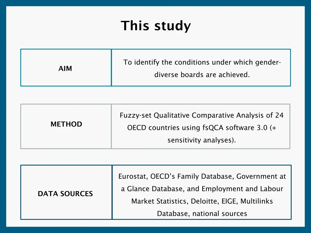 this study