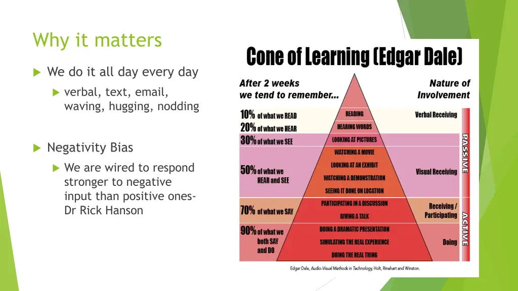 why it matters