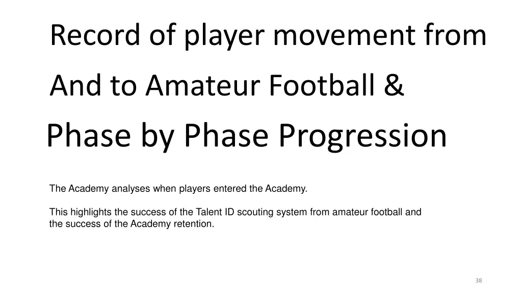 record of player movement from