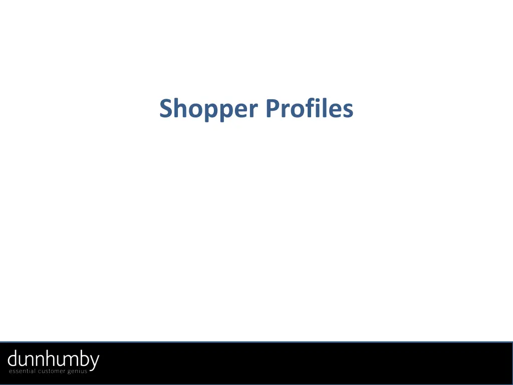 shopper profiles