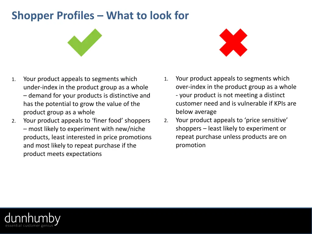 shopper profiles what to look for