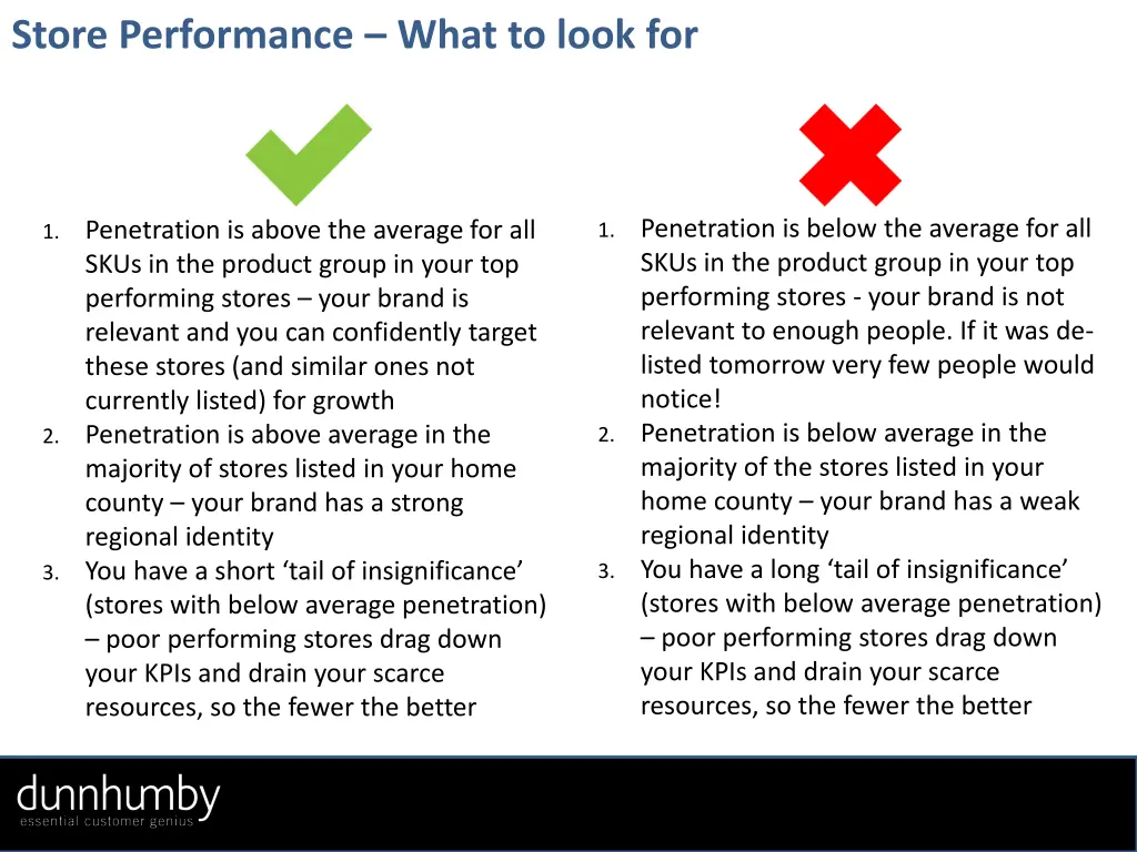 store performance what to look for