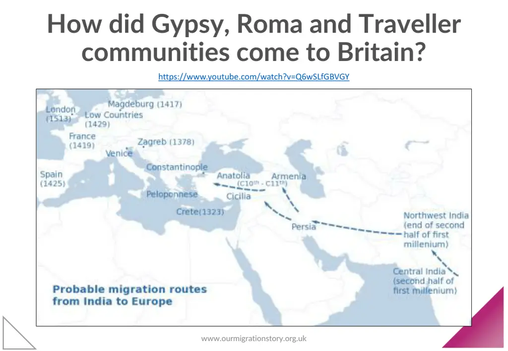 how did gypsy roma and traveller communities come