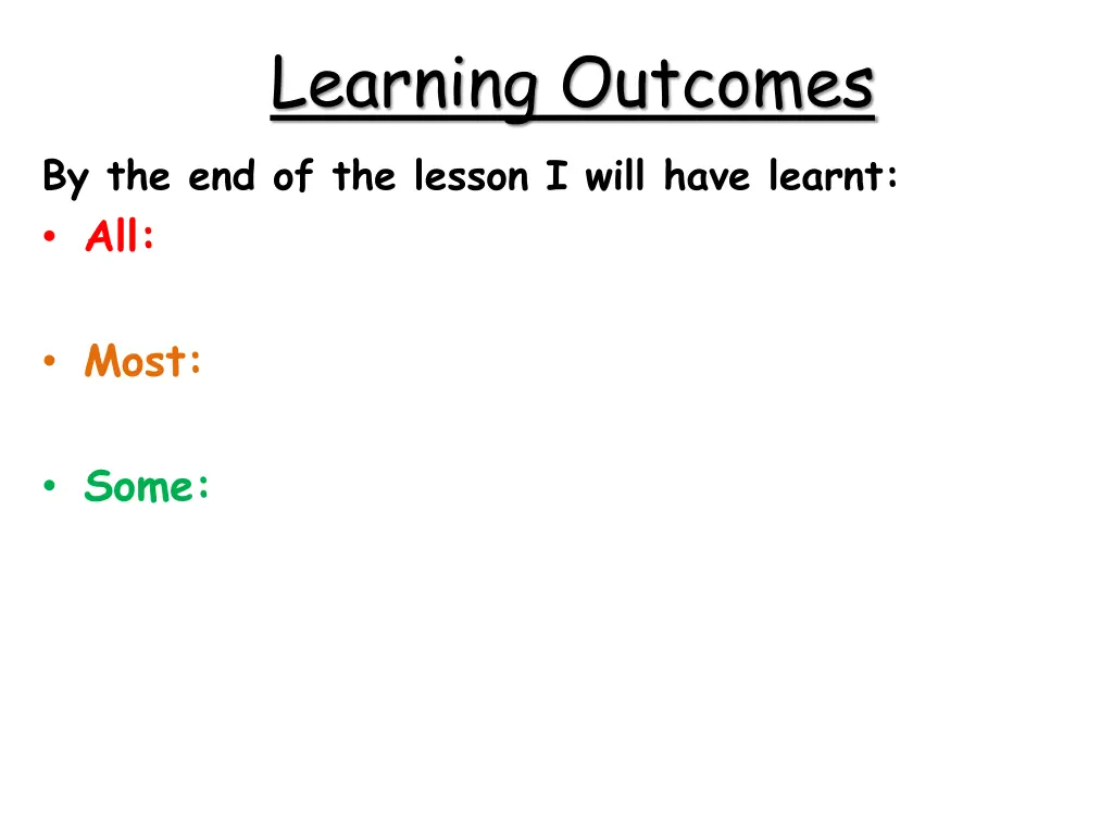 learning outcomes by the end of the lesson i will 3