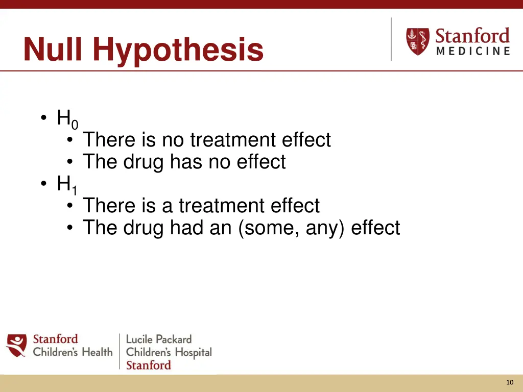 null hypothesis 2